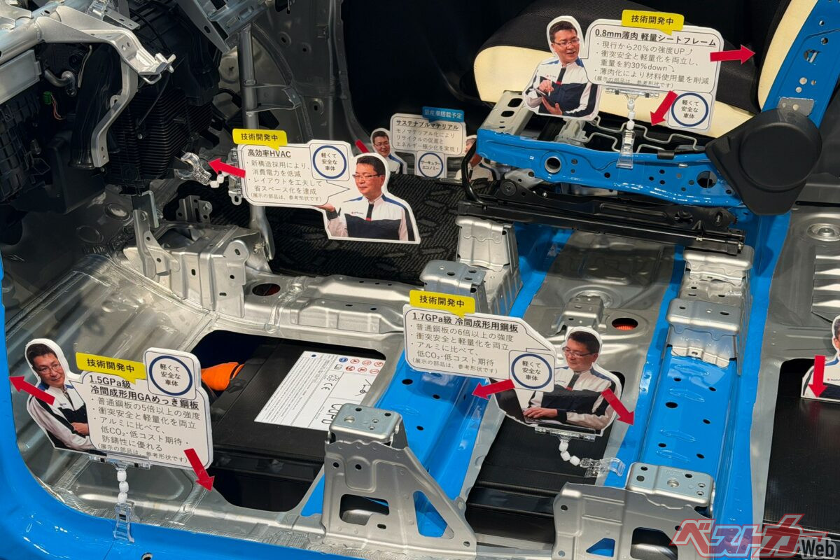 スズキは軽さに加えて、安全な車体を実現するためにさまざまな工夫と技術を凝らした