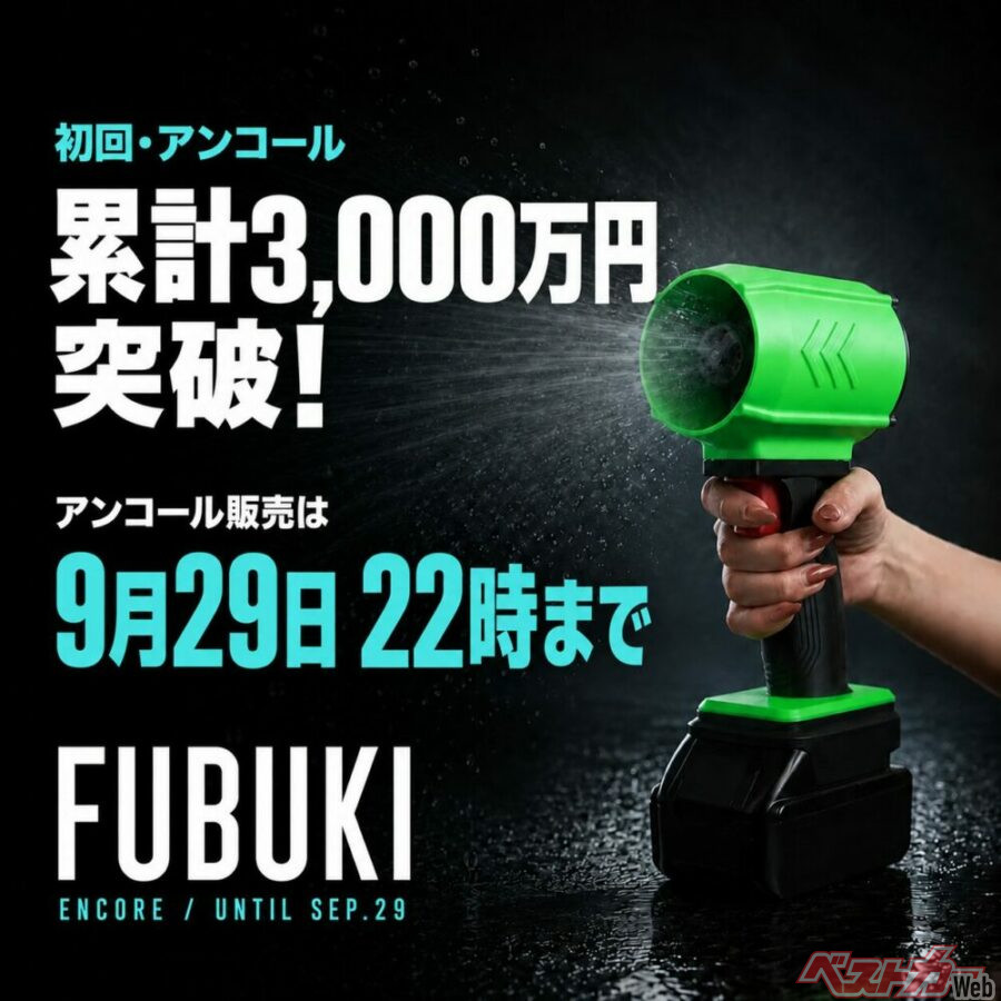 応援購入総額3,000万円を突破