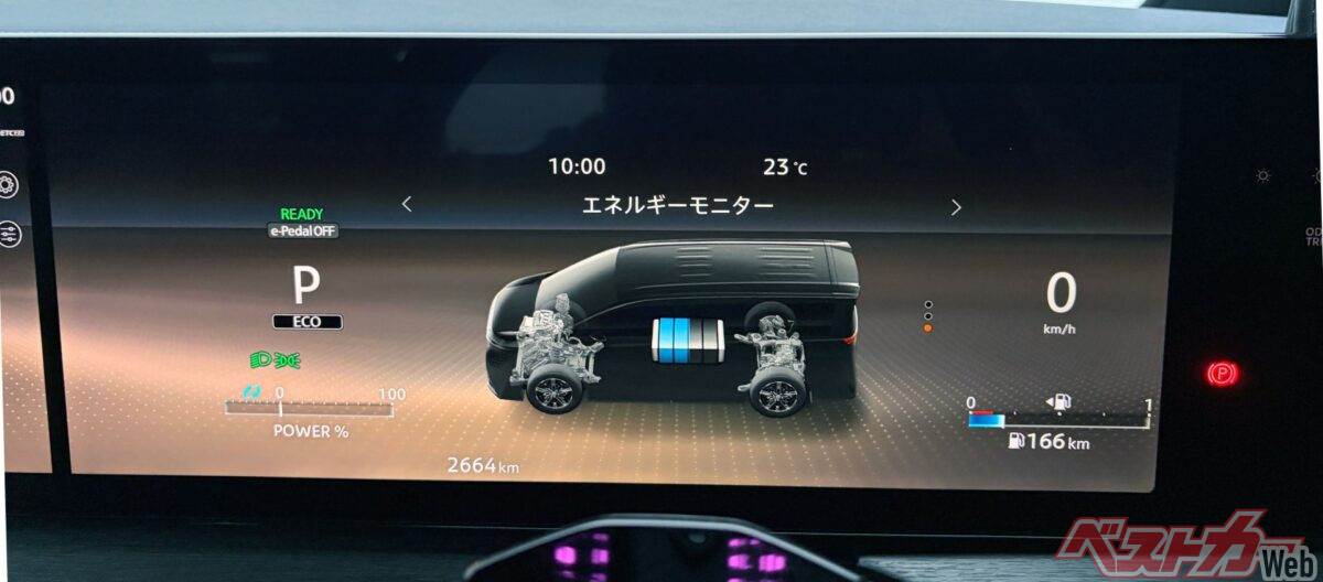エネルギーモニター。発電用エンジン、バッテリー、前後モーターの間の電力の流れを確認できる