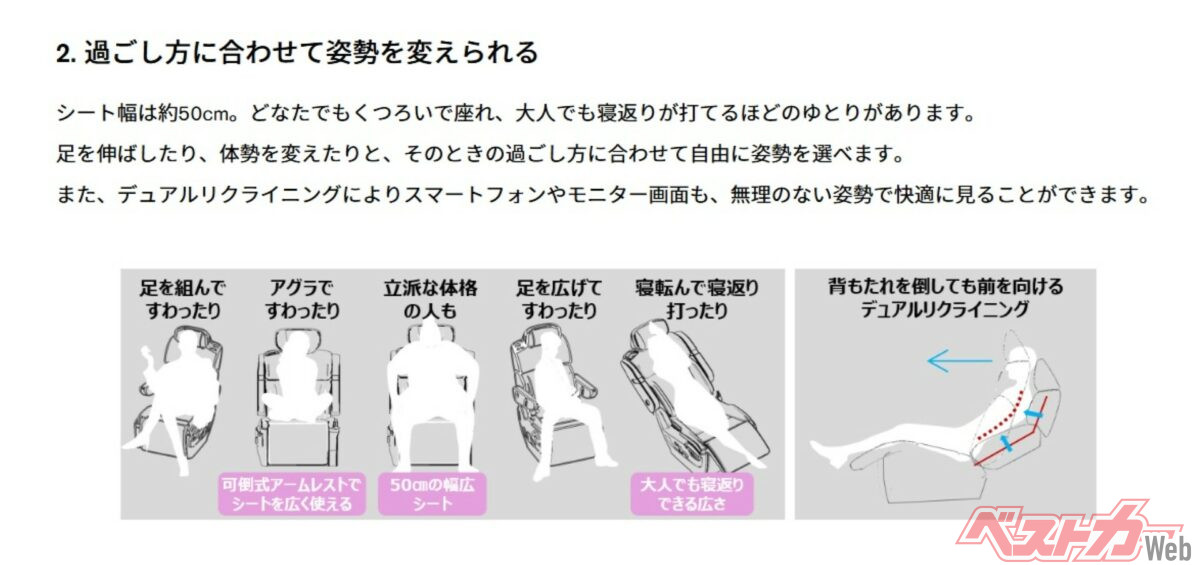 日産は、可倒式アームレストによってシートを広く使え、足を組んだり、あぐらをかいたり、寝返りを打ったりできると紹介している