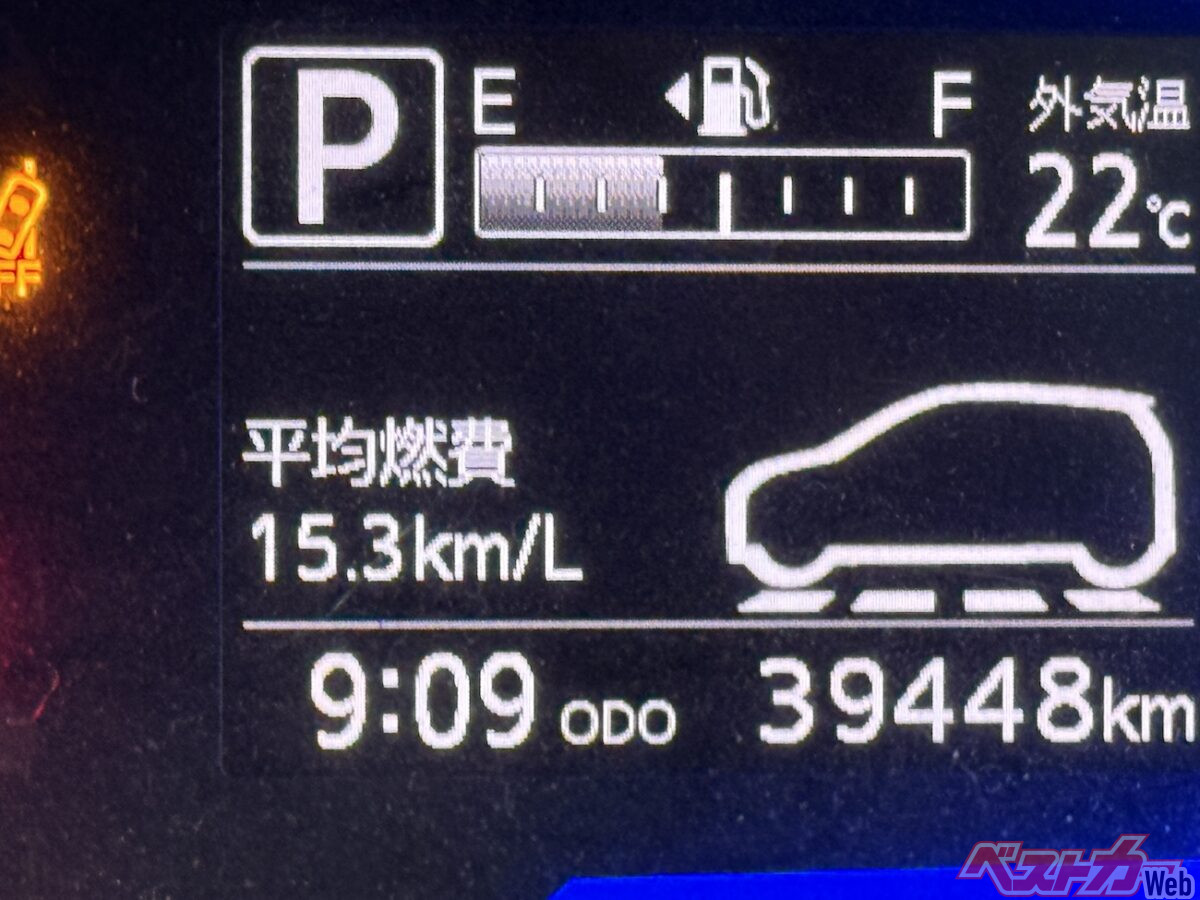 国沢ミライースで福島から編集部まで約350㎞を自走で移動したところ、燃費は15.3km/Lとなかなか優秀。東北道の120㎞/h区間を苦もなく移動できた