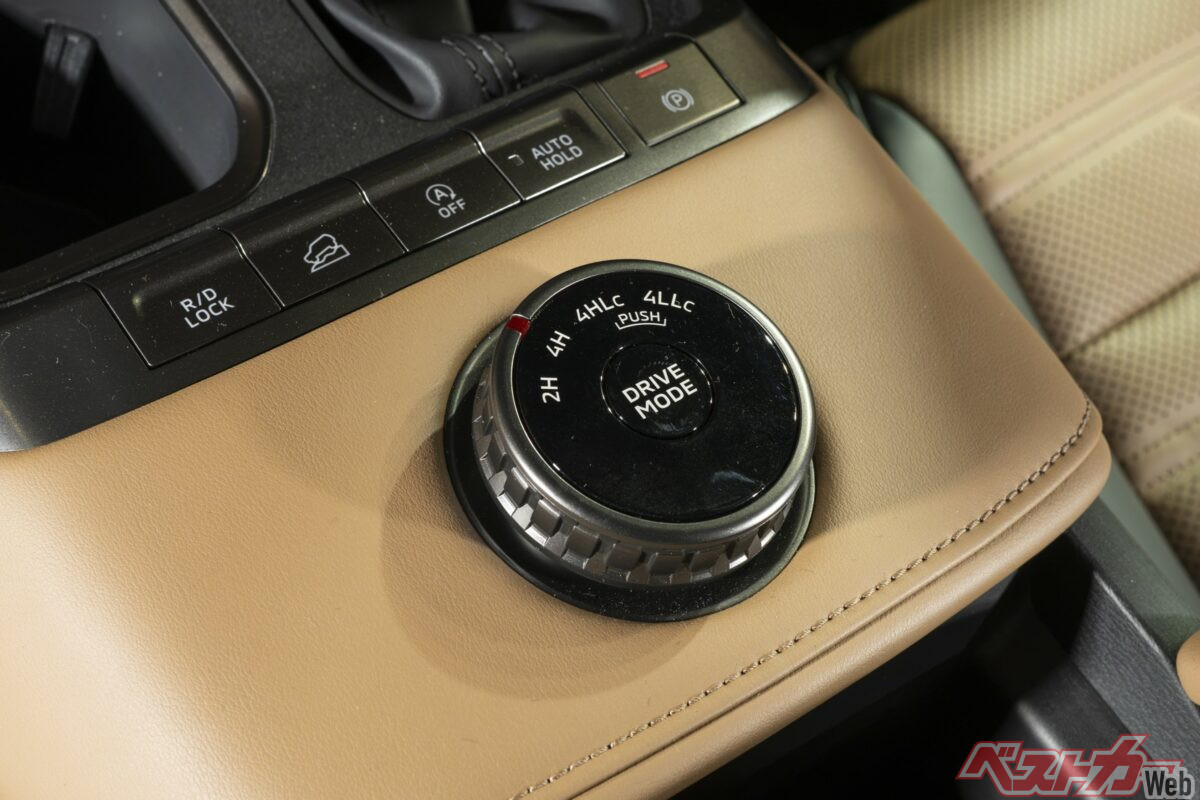 新型パジェロに搭載されるスーパーセレクト4WD-II(SS4-II)
