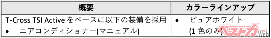 限定車概要