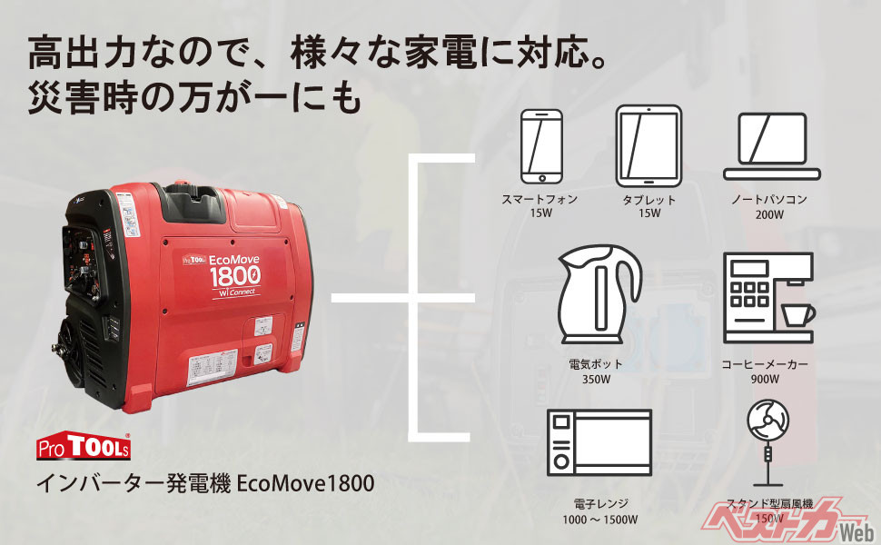 燃料から、その場で使える安心の電気をつくる