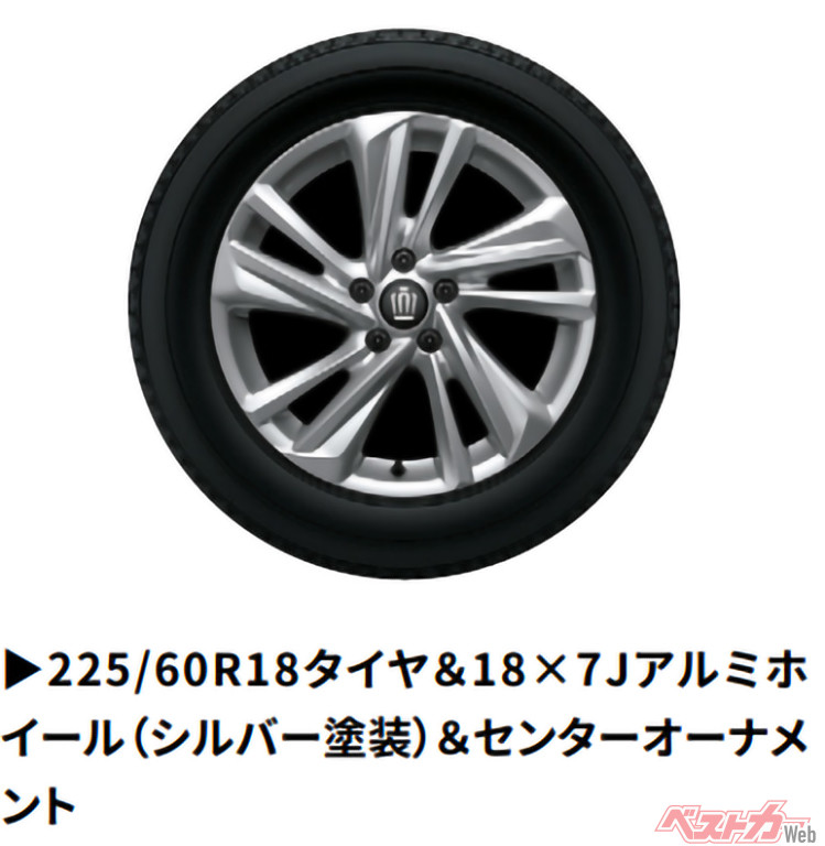 現行クラウンクロスオーバーのメーカーオプションでもあるアルミホイール