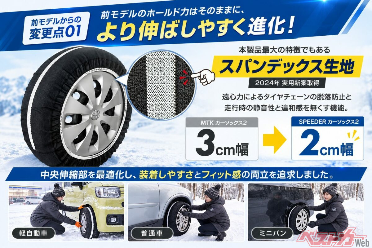伸縮帯を3cmから2cm幅に。より伸ばしやすく