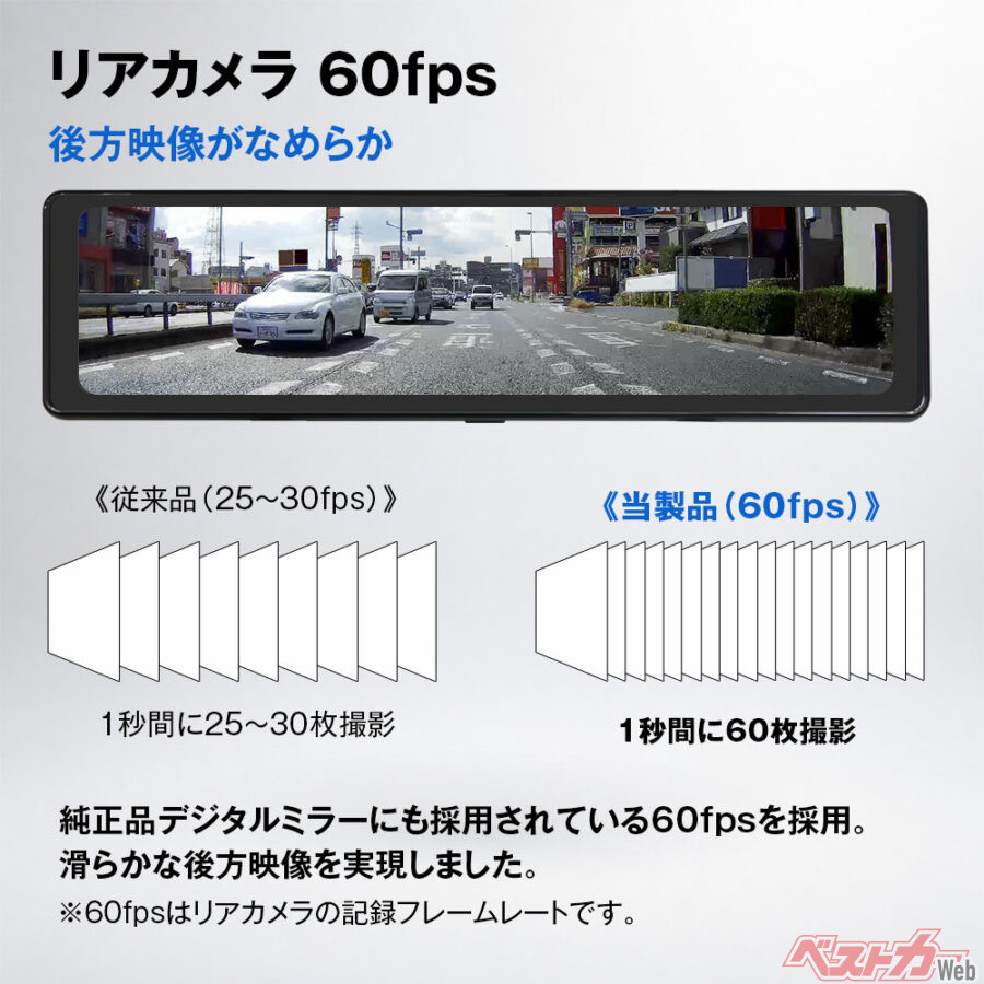 フロントカメラがセパレート、リアカメラは拡大・縮小機能搭載