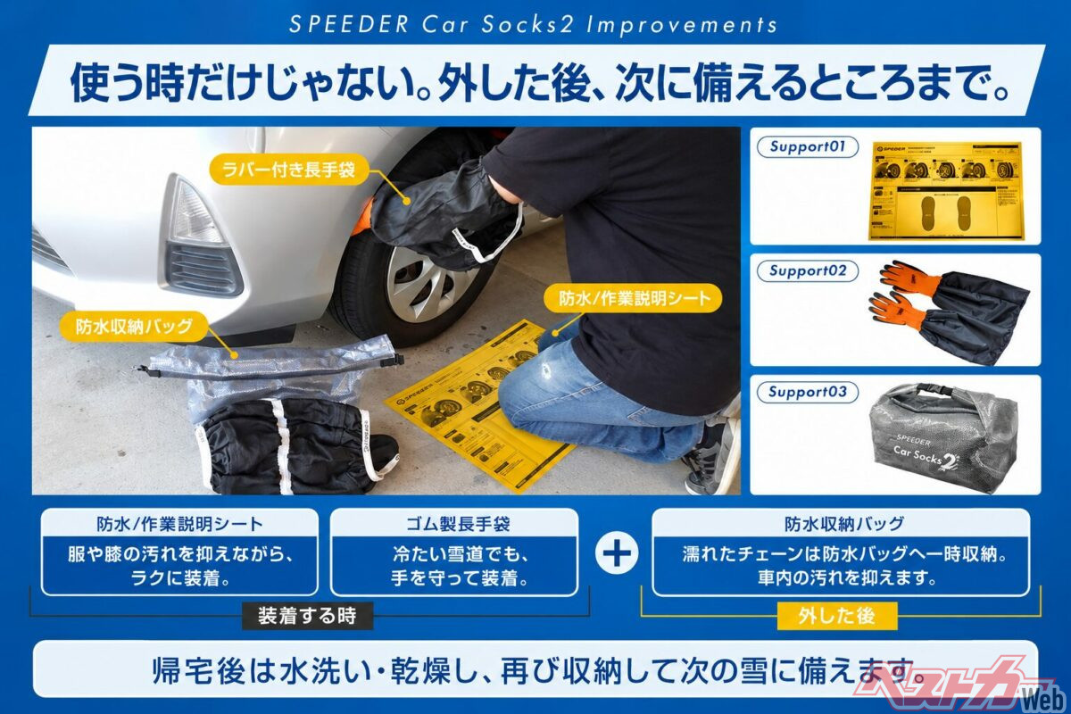 雪の中での「付けられるかな」という不安を減らす3つの付属品