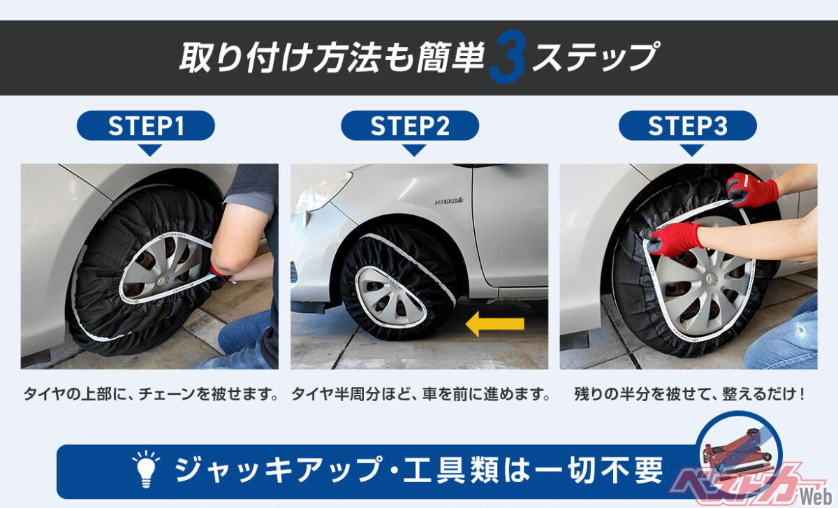 伸ばしやすい2cm幅の伸縮帯。取り付けは3ステップ