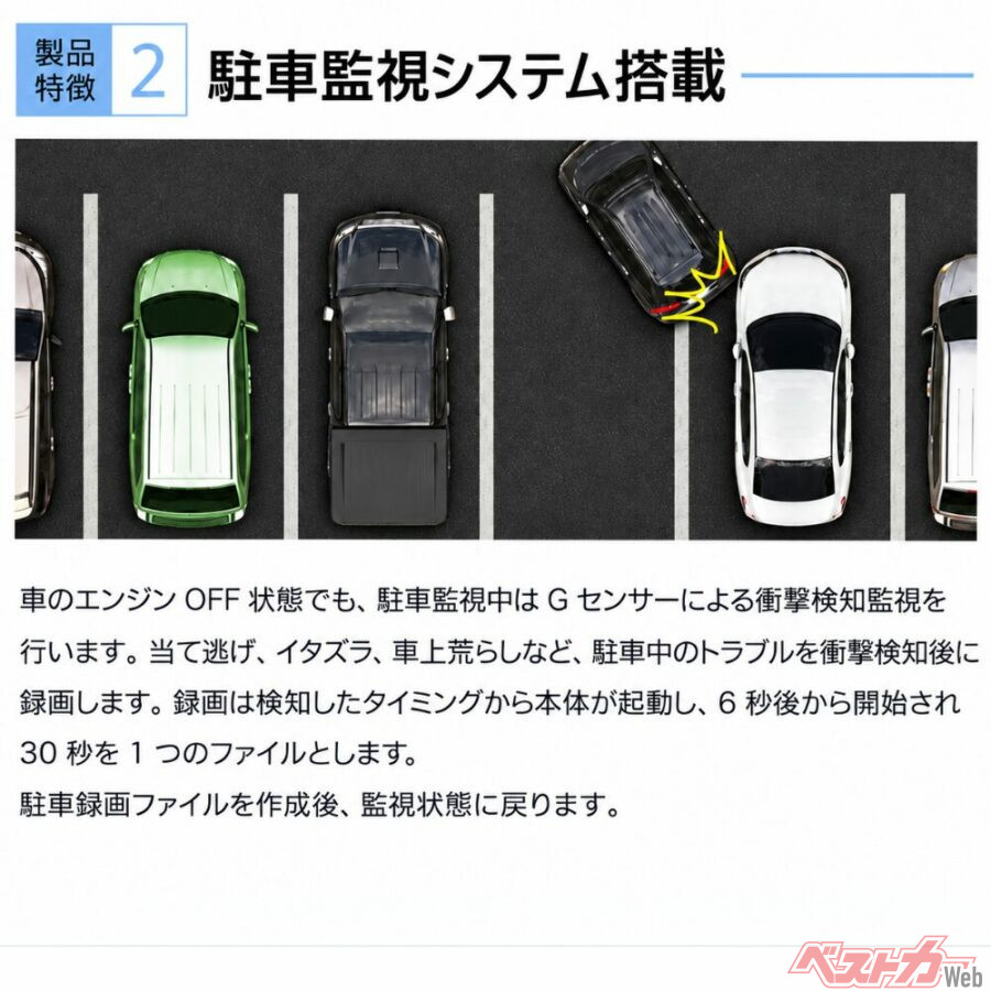 駐車監視システム搭載 