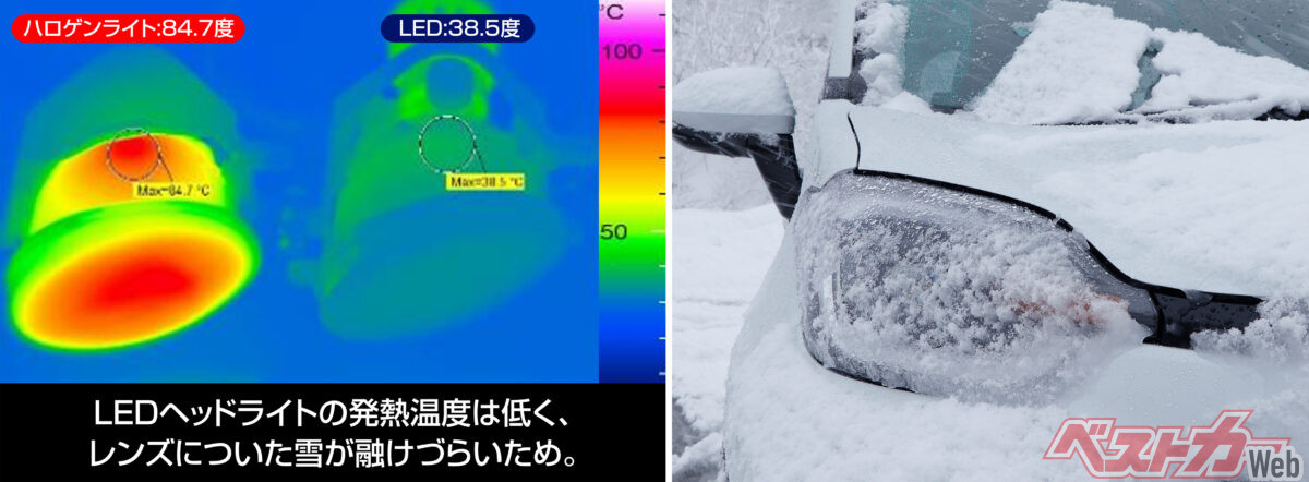 LEDヘッドライトの普及で顕在化する「着雪」の悩みに