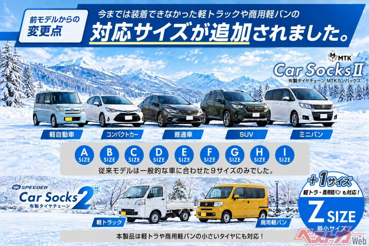 D〜Iサイズの「2個セットリターン」の追加販売を開始