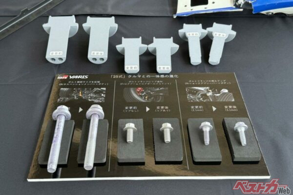 フロントロアアームやリアサスペンションメンバーのボルトの剛性をアップし、ハンドリングの応答性を高めた