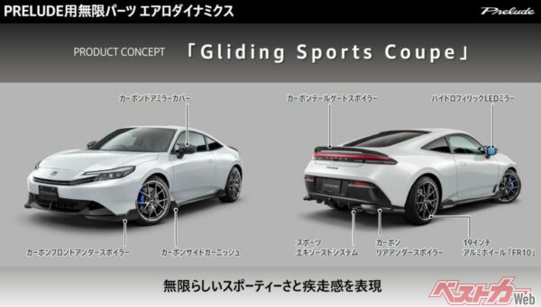 2026年初頭発売予定のエクステリアパーツ