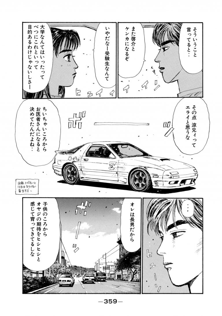 頭文字d 最強ランキング – 頭文字d 最強キャラ – PPKMIA