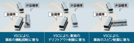 VSCのイメージ