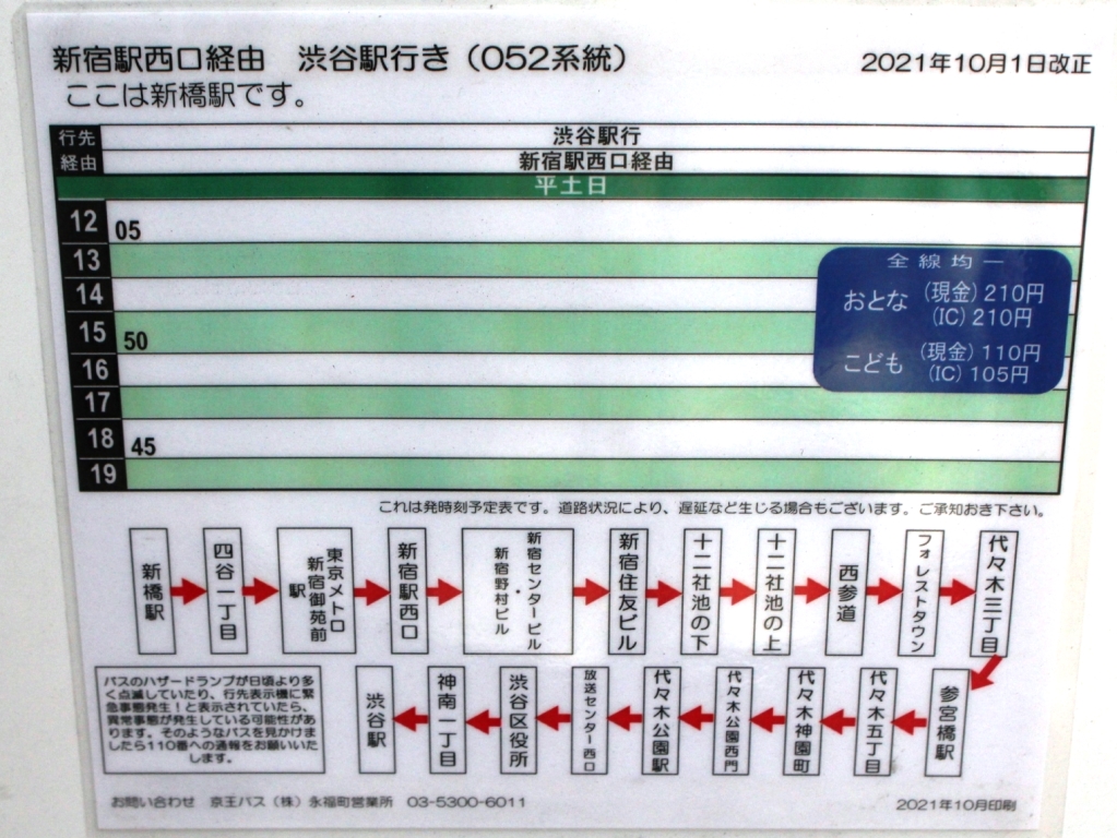 052系統の時刻表と系統図（渋谷駅）