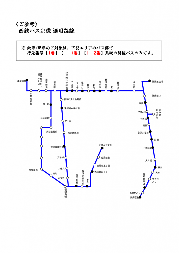 利用可能な西鉄バス宗像の路線図