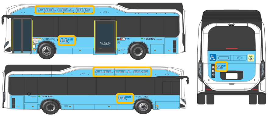 燃料電池車である各種表示は必須