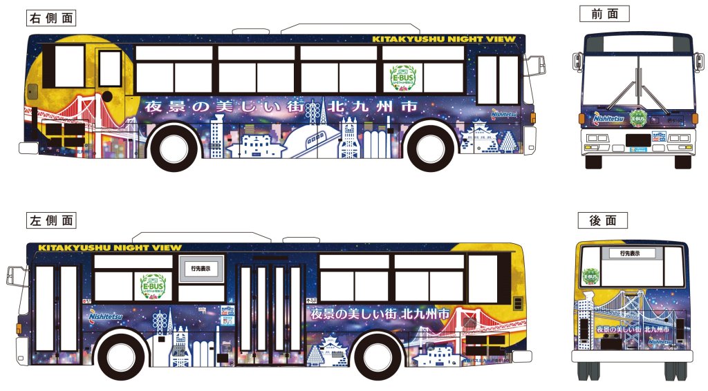 北九州市内のランドマークを配置し、夜景の美しさを柔らかな雰囲気をデザイン。バス後部は、下関市のバスと並べると関門海峡のシルエットが繋がることで関門連携を表現。