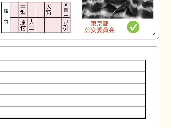 免許証では取ったか買ったかはわからない？