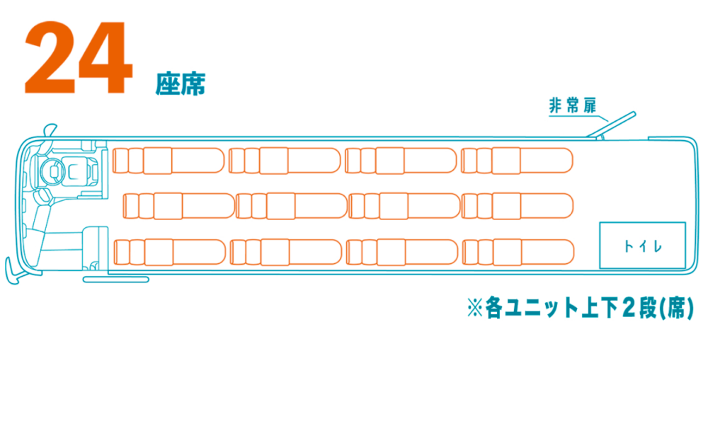 座席は24席なので3列車よりは若干少ない程度