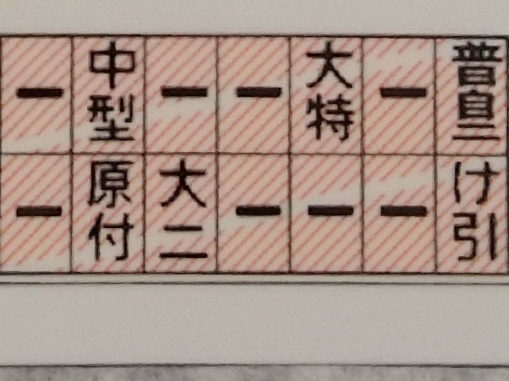 【5月のバス占い付き】バス運転士の賃金は時間でカウントされているだと!?　その数え方って一体？