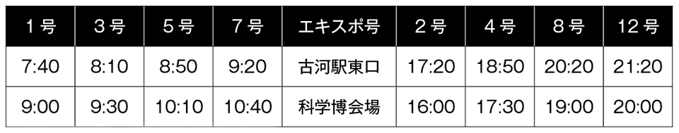古河駅東口発着エキスポ号の運行ダイヤ