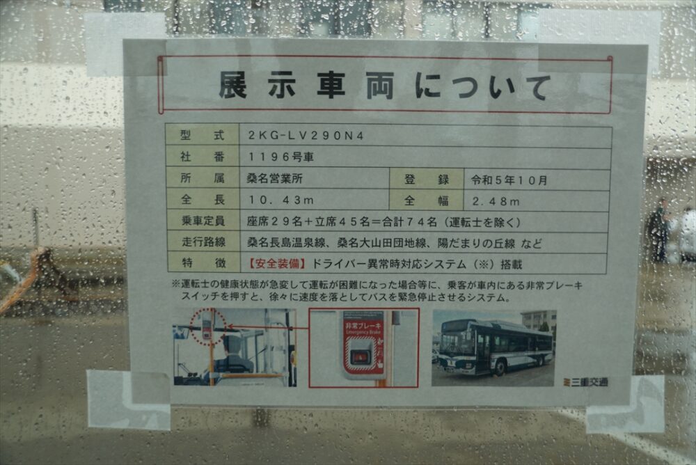 車両の解説パネル