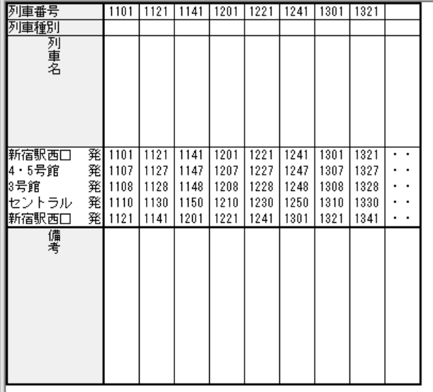 8周ターン部分をスタフをもとに記者が時刻表形式にしたもの
