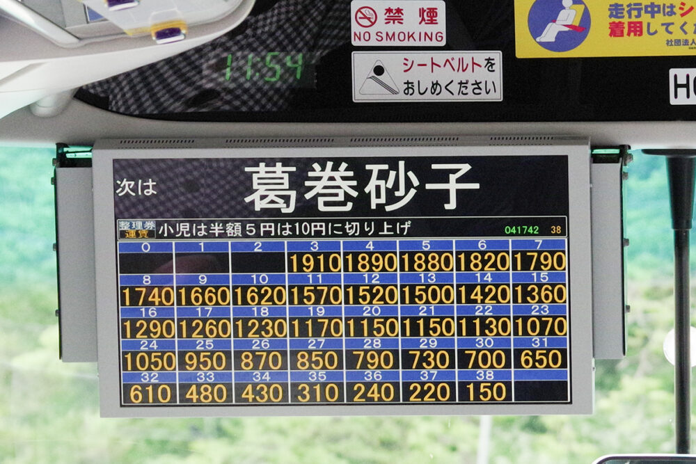 人名みたい（正しい読みは　くずまきすなご）