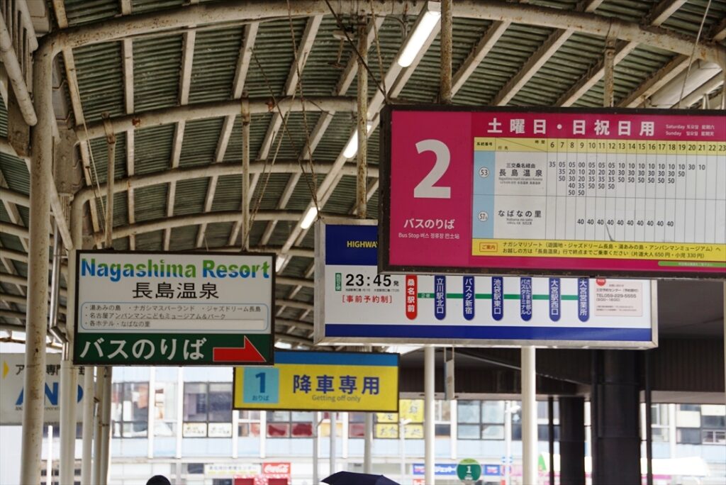 高い屋根から多くの看板がぶら下がる昭和形式の案内板