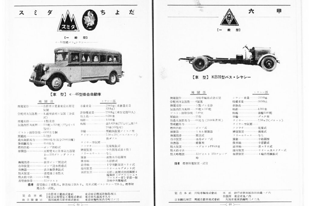 戦前のバス車両の例。『自動車ハンドブック1935』より