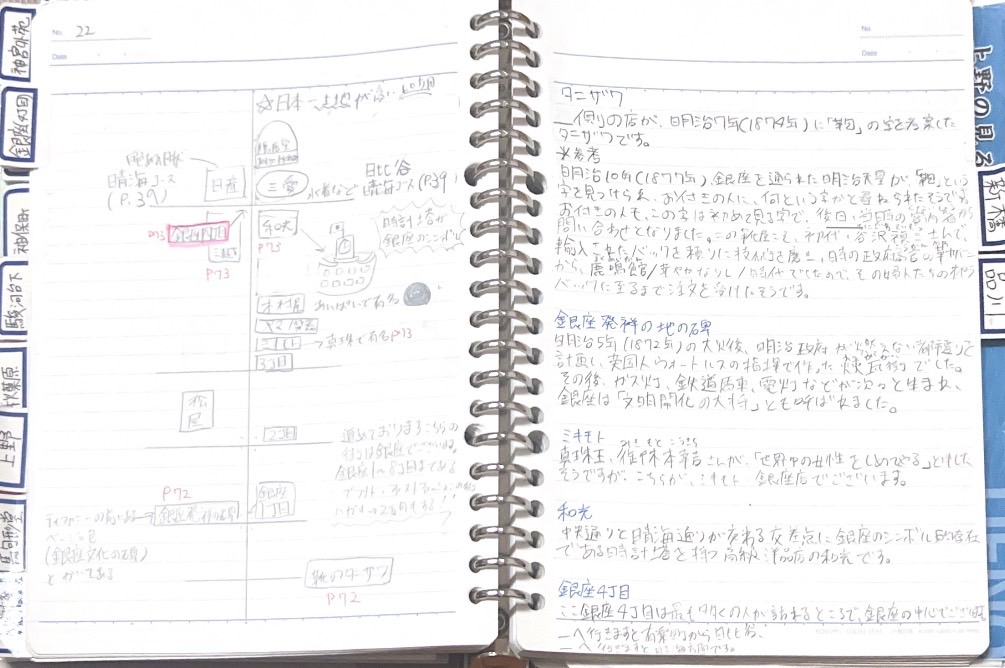 新人ガイド時代に路線を覚えたノート