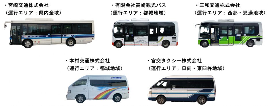 宮交はもちろんそれ以外も…