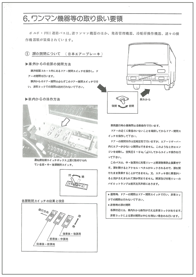 【図2】扉の開閉について