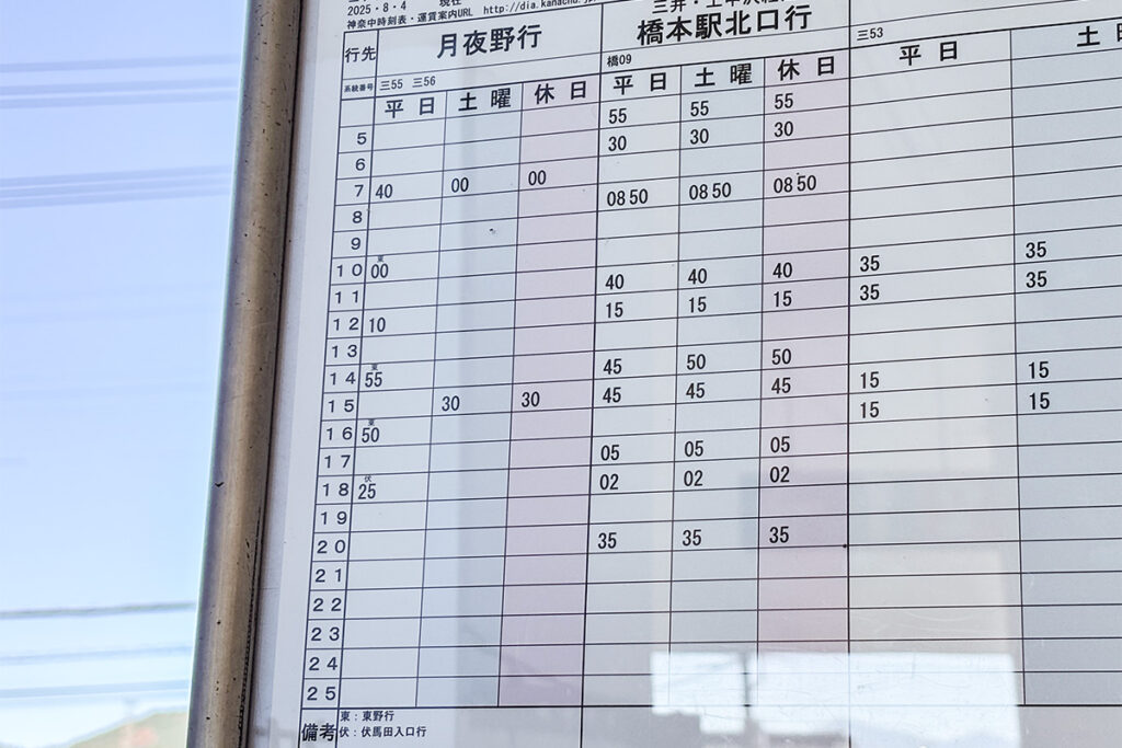 平日6本、意外とあるじゃん? 時刻上の注釈を見逃すと大変なことに……