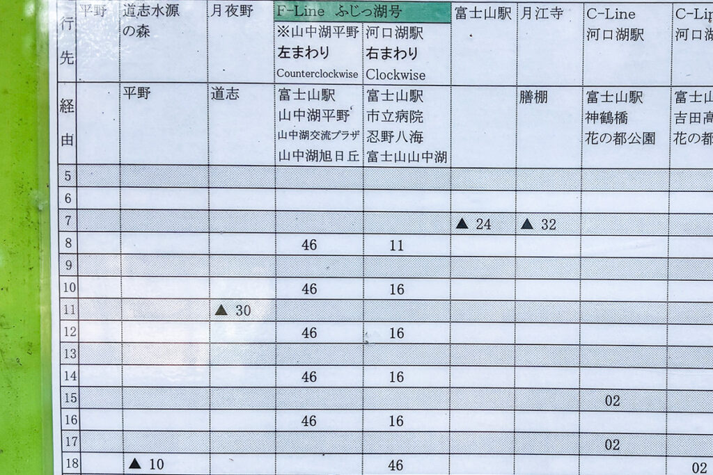 「F-Line ふじっ湖号」が湖畔を1周してくれる