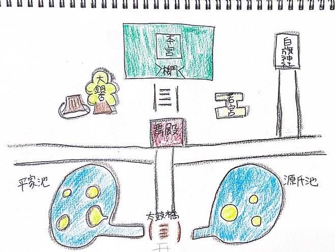 これは鶴岡八幡宮の略地図にしか見えない！