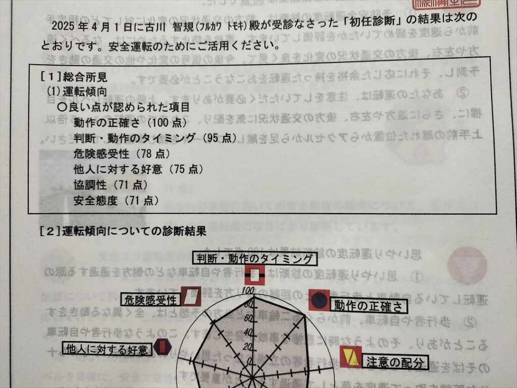 現在では客観的な科学的な診断も行われる