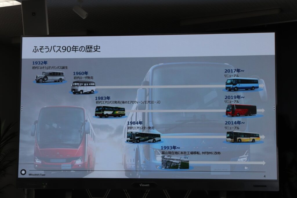 90年の歴史に新たな1ぺーじが加わるのか？