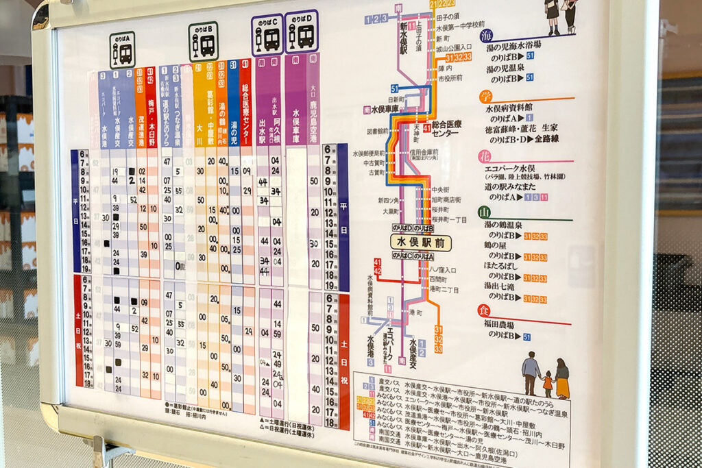 水俣駅前の「のりばB」に新水俣駅方面へ行くバスが停まる