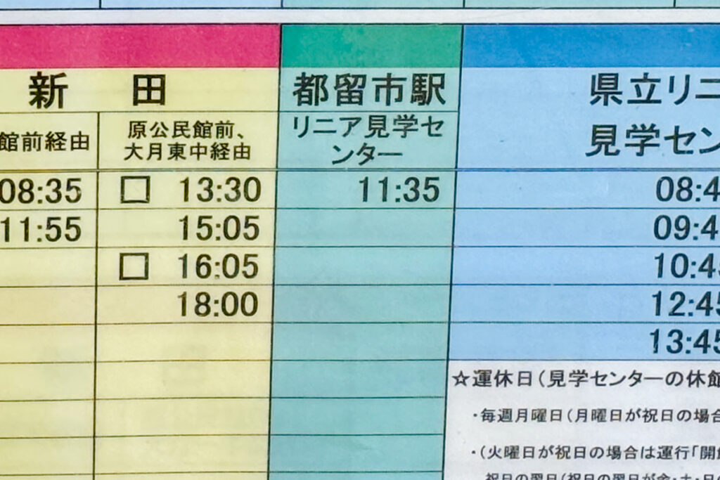 本数これだけ、ホントにこれだけ