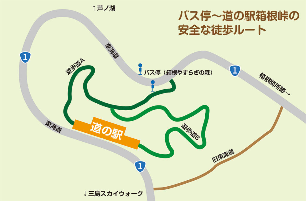 Webマップでは出てこない徒歩連絡可能な遊歩道（?）が用意されていた