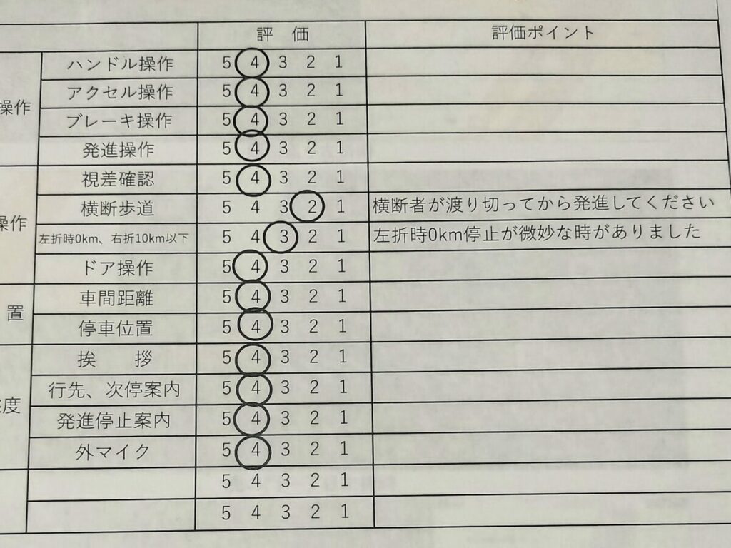 重要な指摘事項が2項目ある