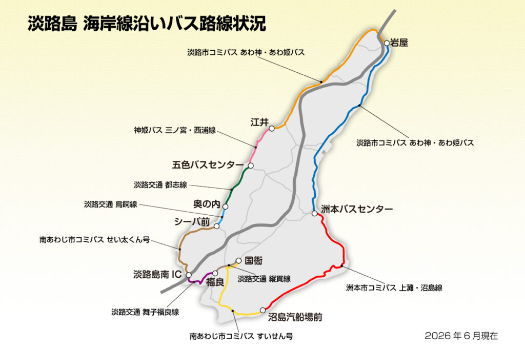 海岸線に寄せて走るバスを組み合わせた島内一周ルートプラン