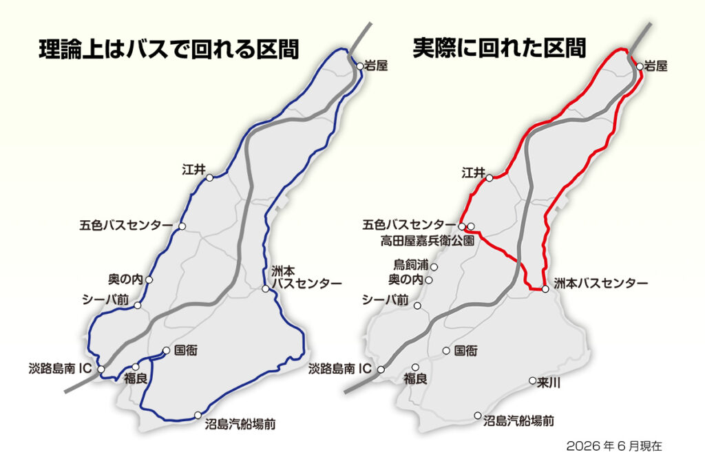 マップで確かめる理論と実践の違い