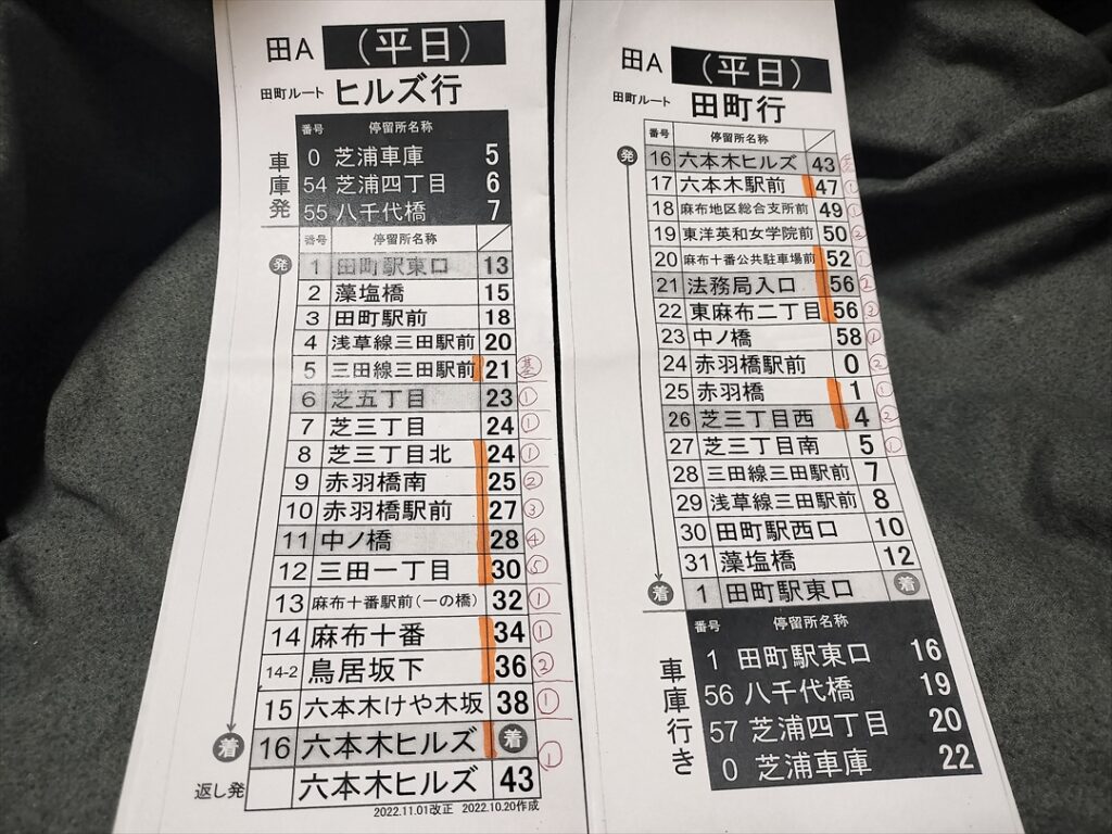 とにかく停留所の順序が大切な記者用のオリジナル短冊