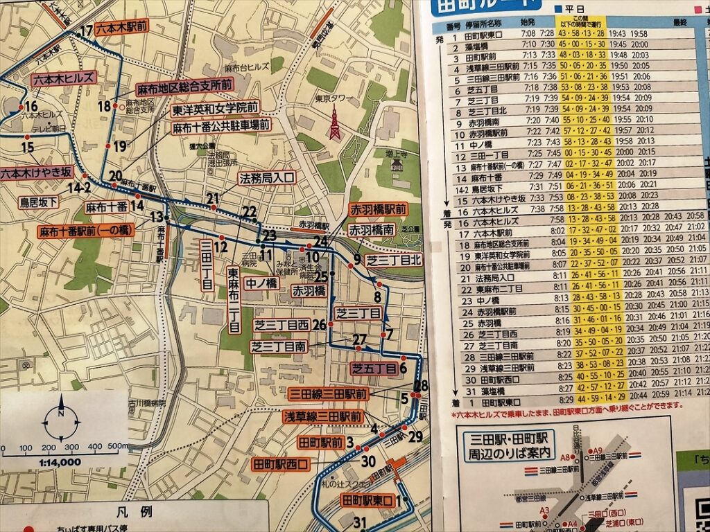 田町ルートの路線図