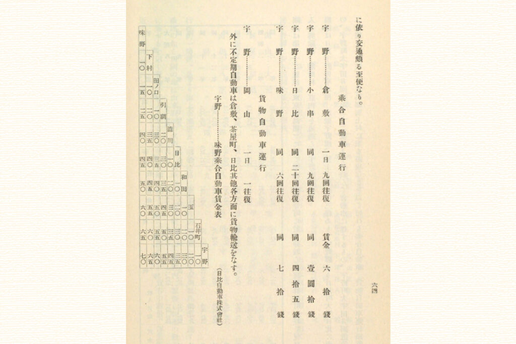 日比自動車が受け持っていた運行区間と運賃表（宇野開港史　岡山県　1931より）